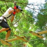 箱箱根推薦的觀光景點，無論是兒童還是成人都能享受