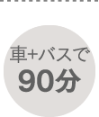 車とバスで90分