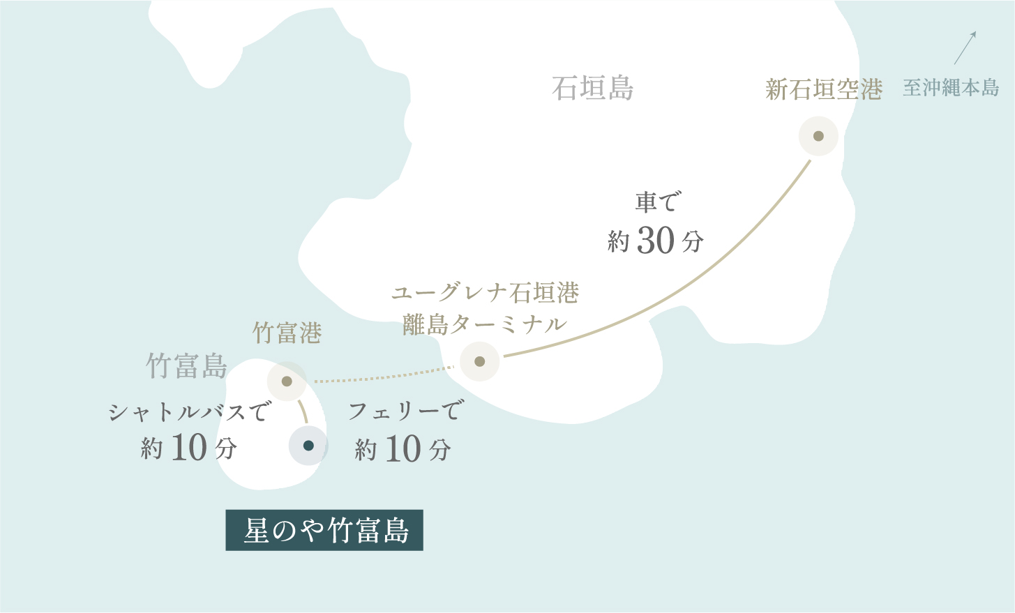 星のや竹富島マップイラスト