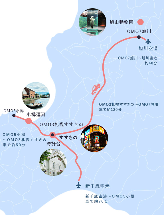 OMO(おも)の北海道よくばりハシゴ旅
