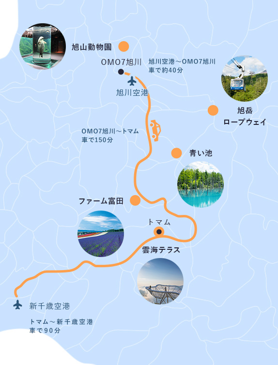 北海道の中心を巡る絶景旅