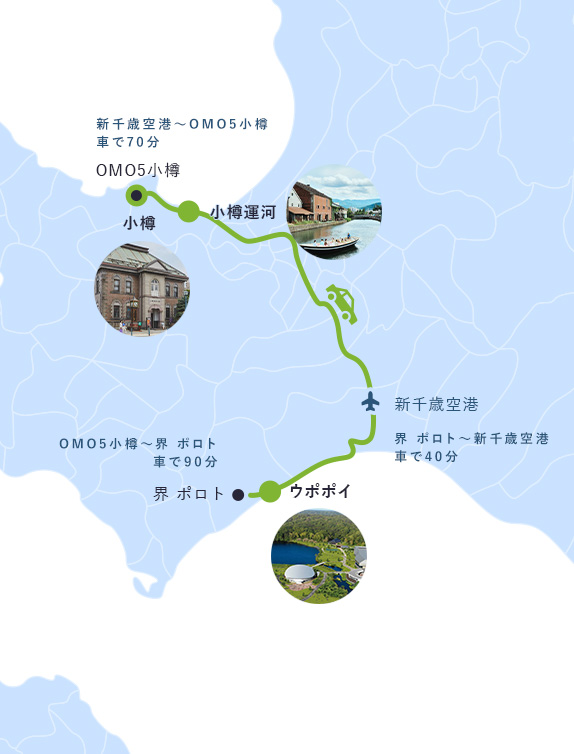 北海道の歴史と文化を巡る旅