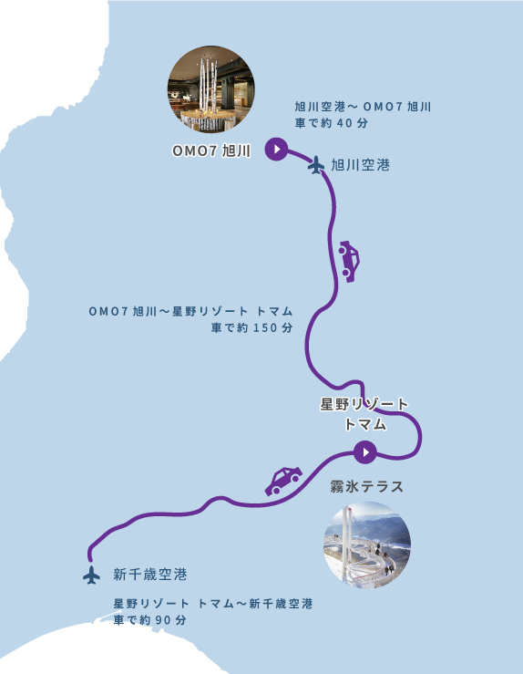 北海道パウダーベルト旅
